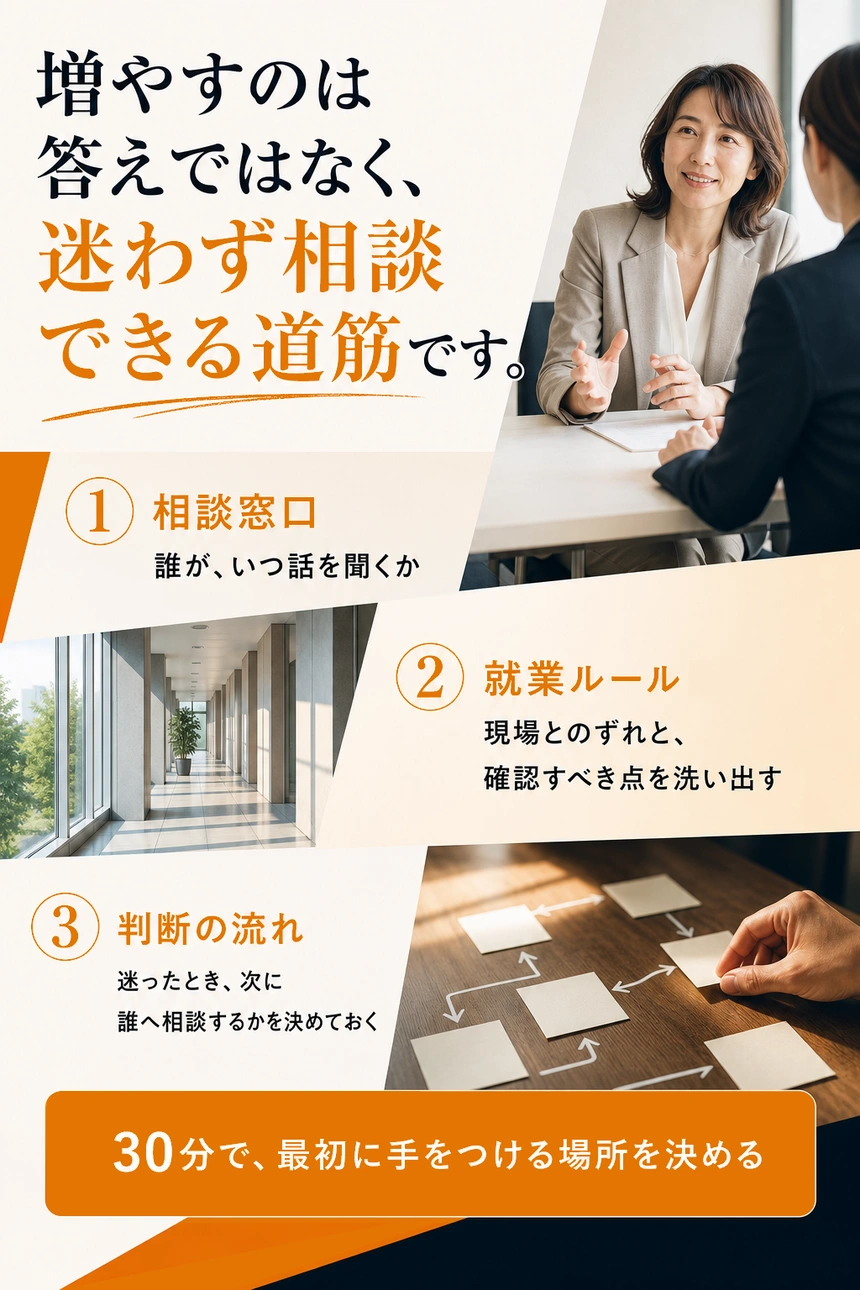 架空の社会保険労務士が経営者の相談を聞くイメージ