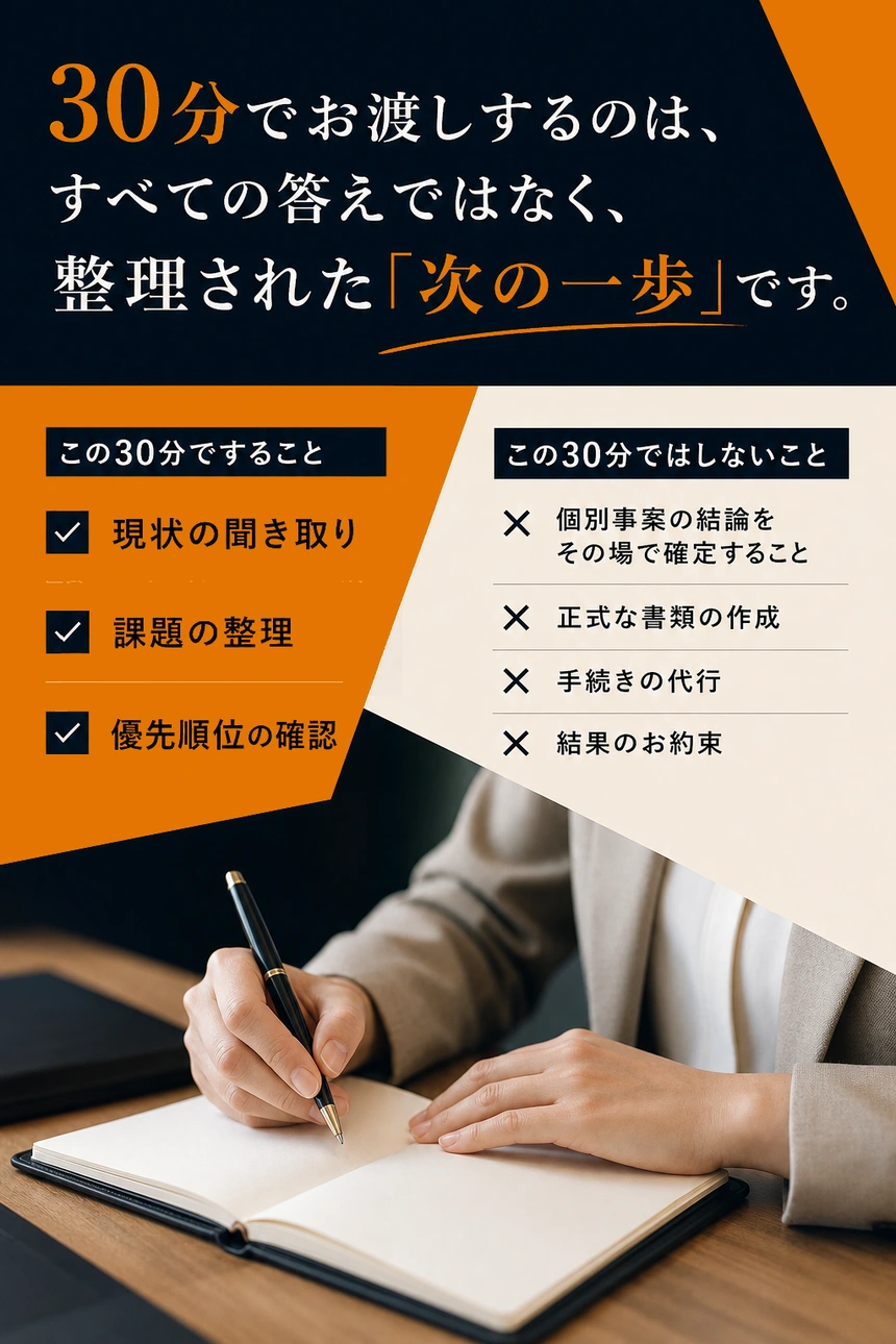 架空の人物が相談内容を書き留めるイメージ